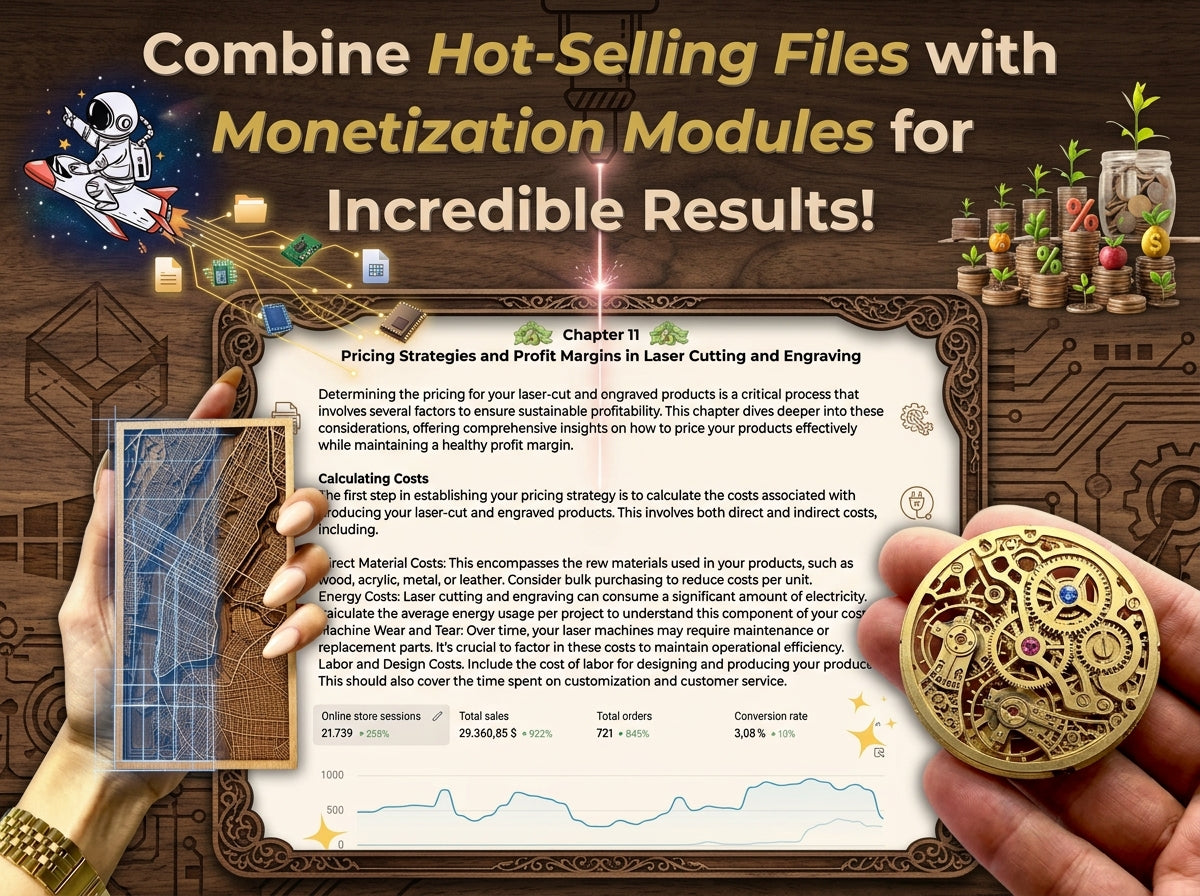 Make-and-Sell Bundle: Top Projects + How-To Modules